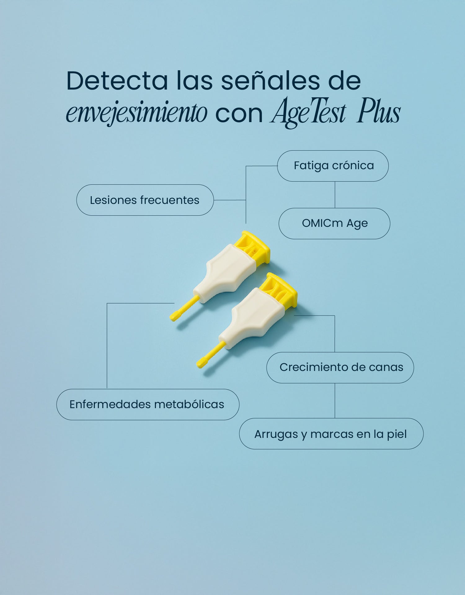 AgeTest Plus