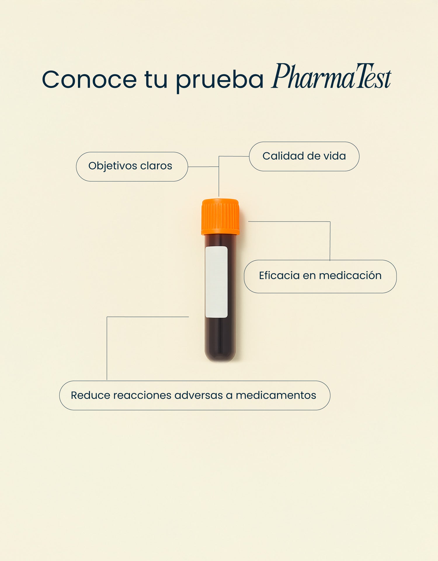 PharmaTest