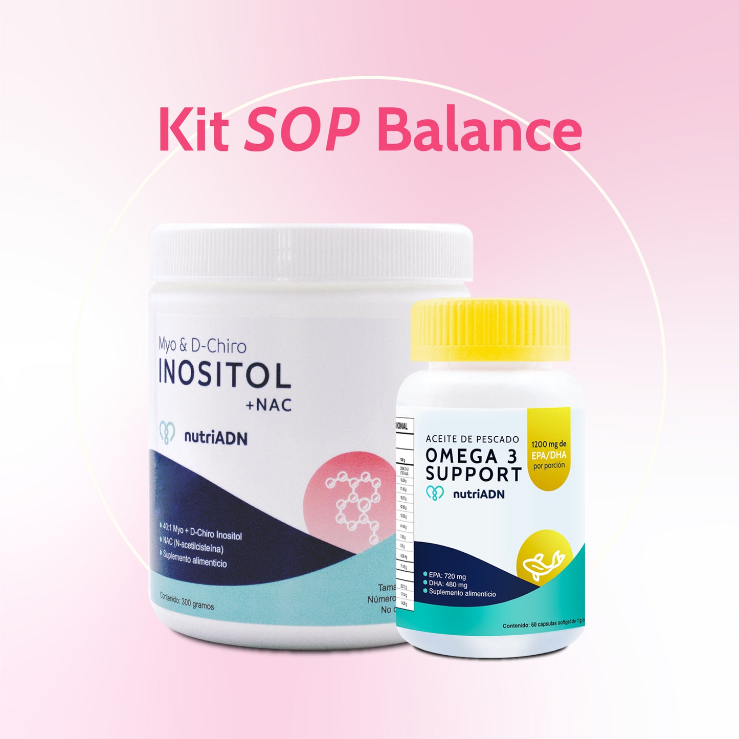 Kit SOP Balance