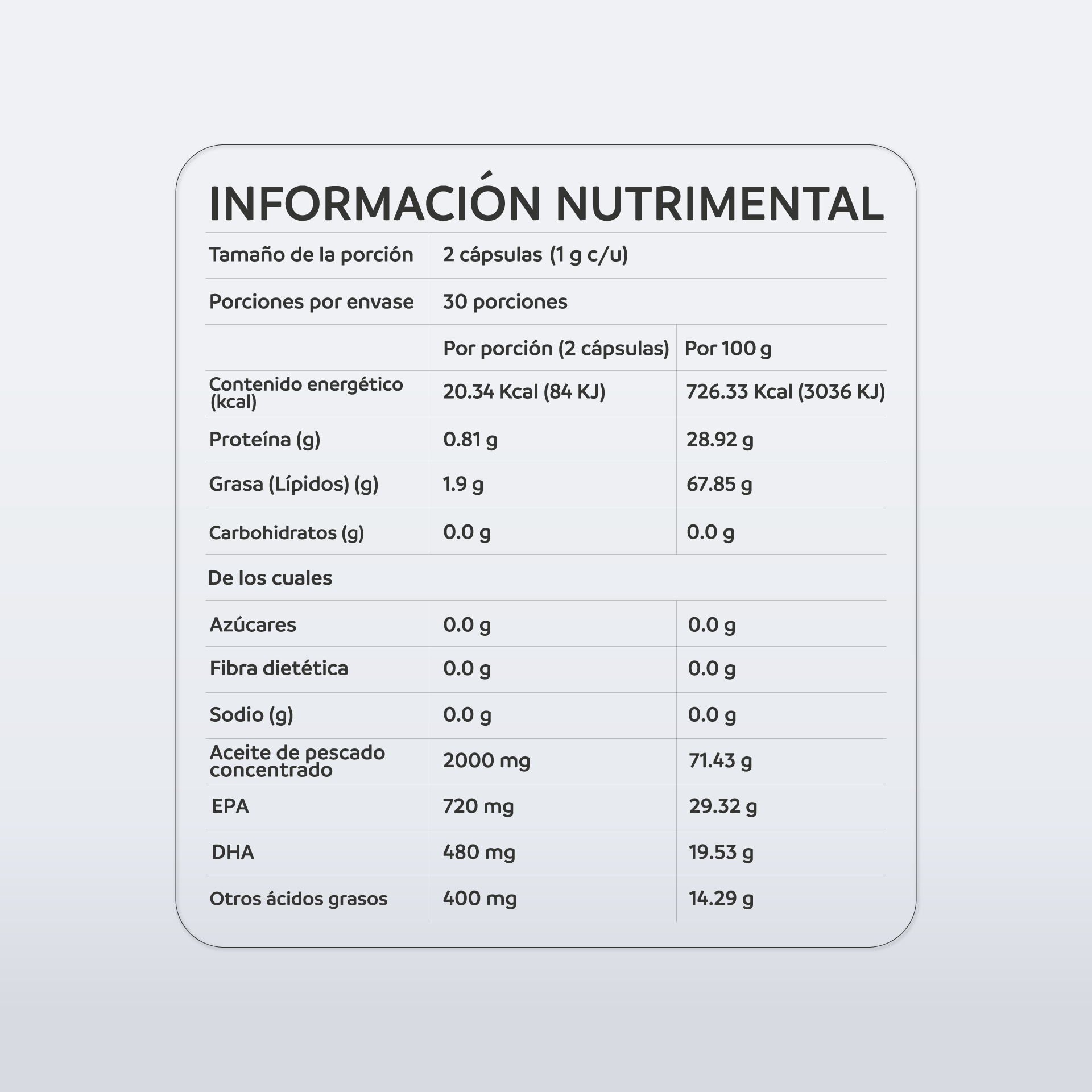 Omega 3 Support