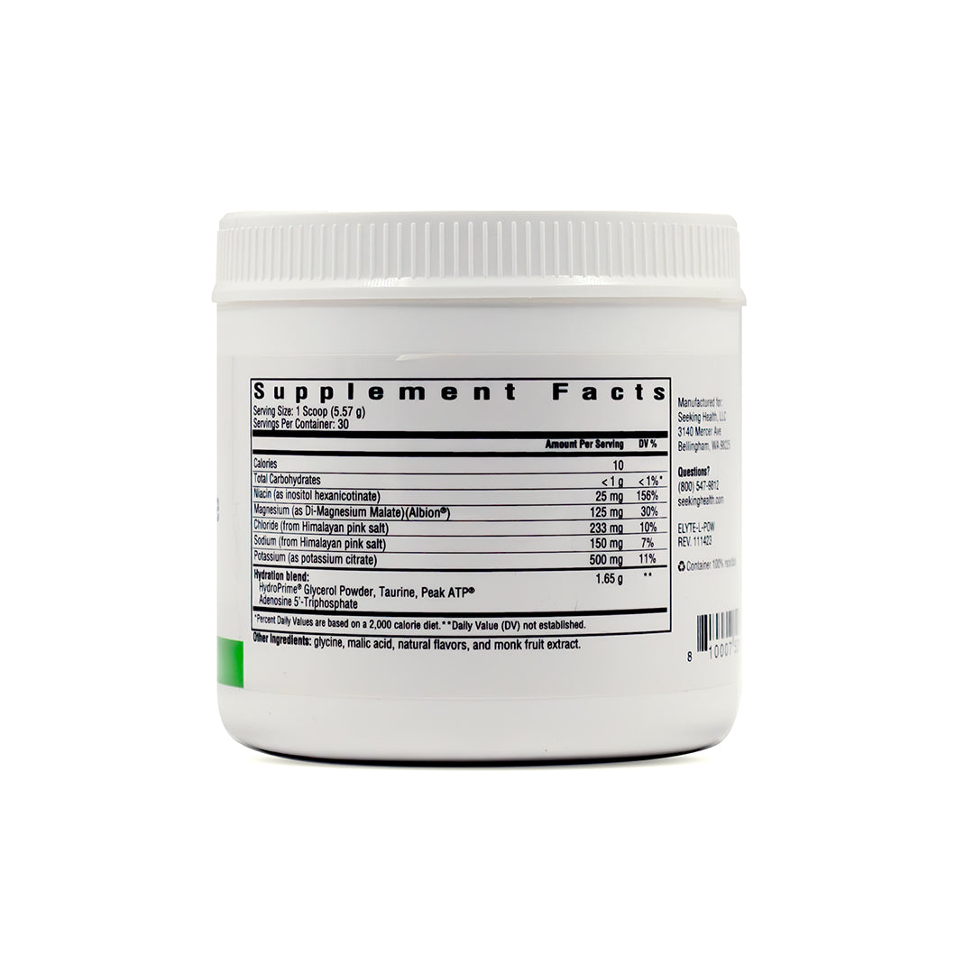 Optimal Electrolyte Lemonade