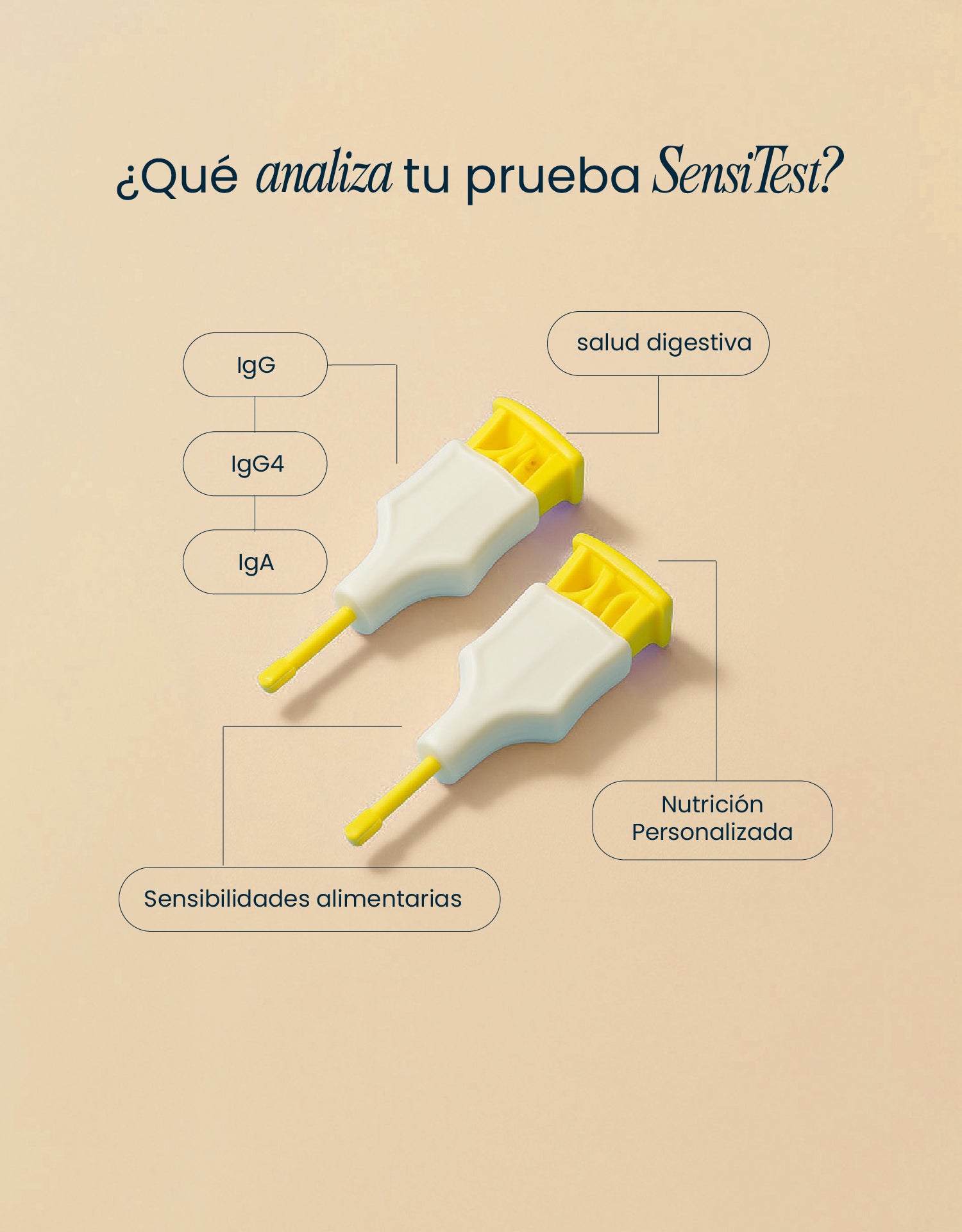 SensiTest