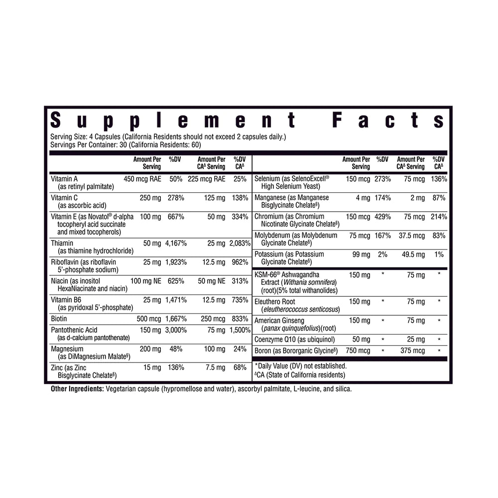 Multivitamin Sensitive