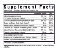 Trace Minerals Complex